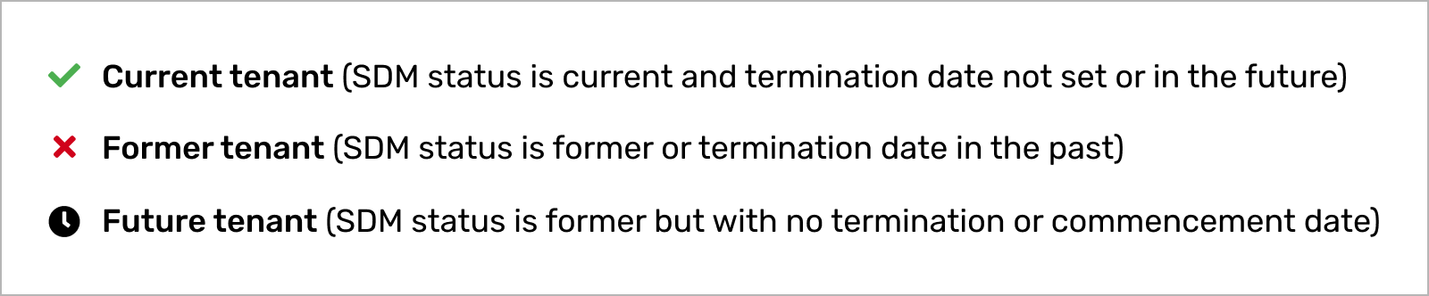 Tenant status indicators